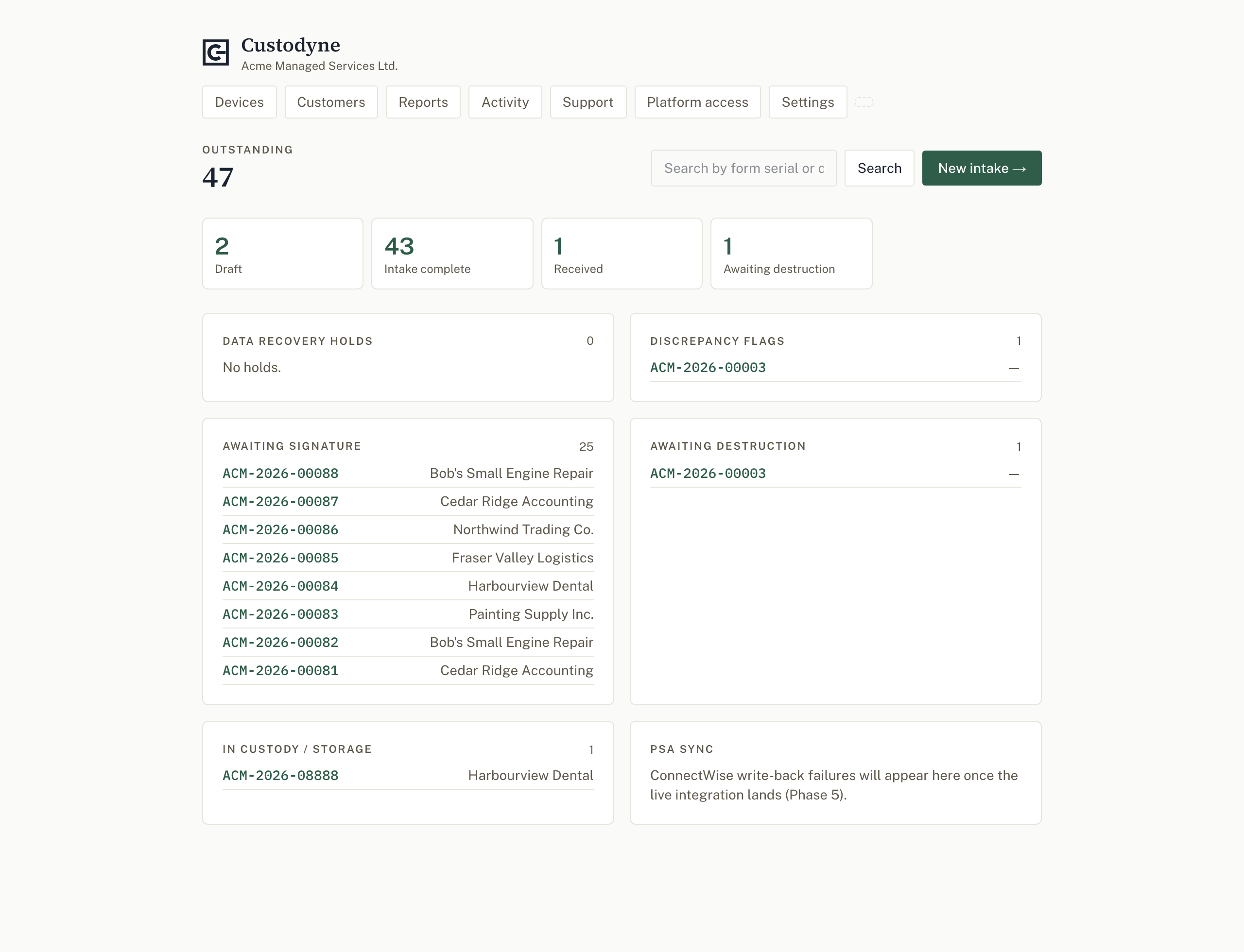 The Custodyne office dashboard, showing outstanding work by state, data-recovery holds, and discrepancy flags
